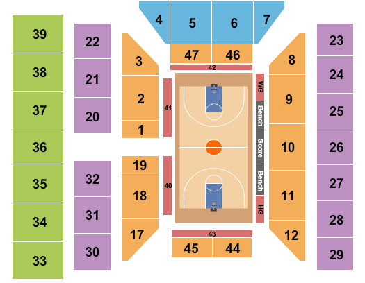 Augusta Civic Center - ME Seating Chart: Basketball - Globetrotters