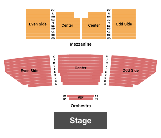 Aultsville Theatre Seating Chart: End Stage 2