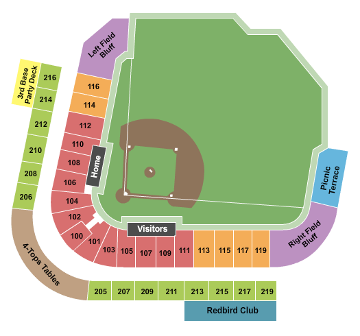 Autozone Park Seating Chart: Baseball