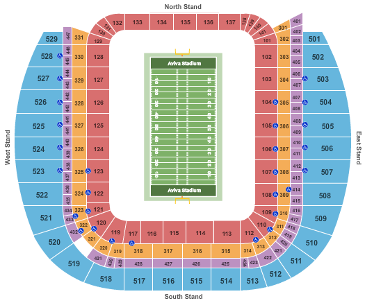 Aviva Stadium Seating Chart: Football