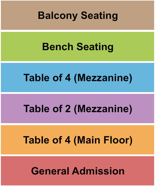 Avon Theater - GA Seating Chart: GA & Tables