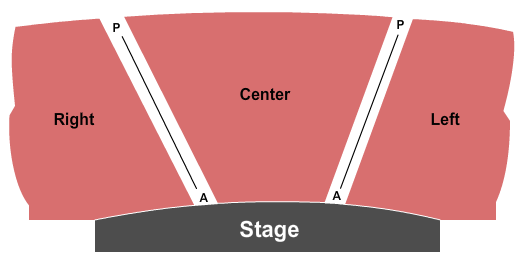 Axelrod Performing Arts Center Seating Chart: Endstage