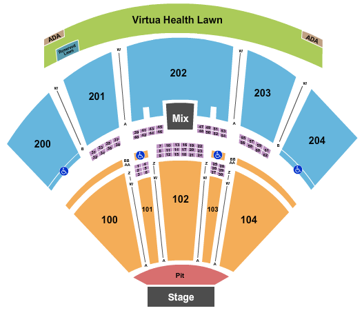Dave Matthews Band Freedom Mortgage Pavilion Seating Chart