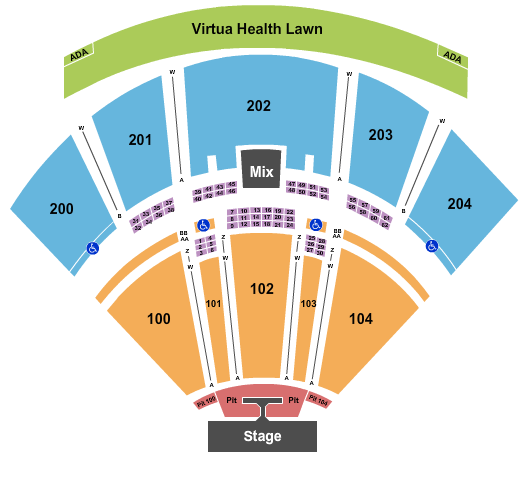 Freedom Mortgage Pavilion Seating Chart: Endstage Pit w/Catwalk