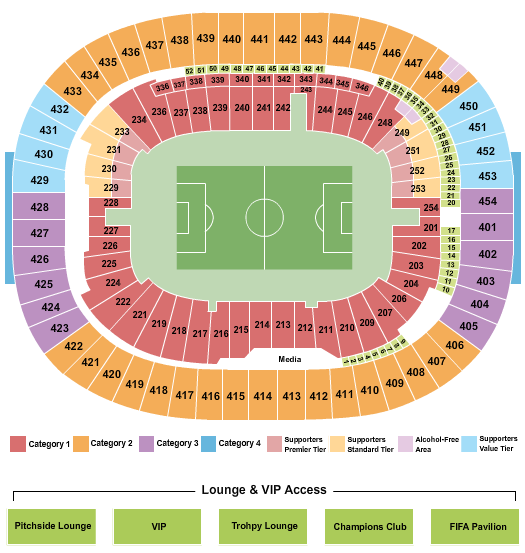 BC Place Stadium Seating Chart: Soccer WC Category 2
