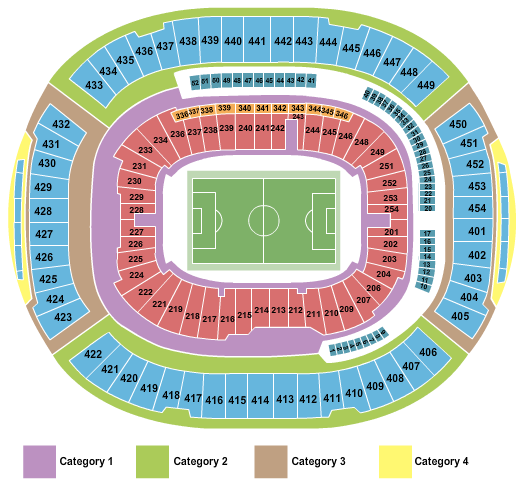 BC Place Stadium Seating Chart: Soccer WC Category