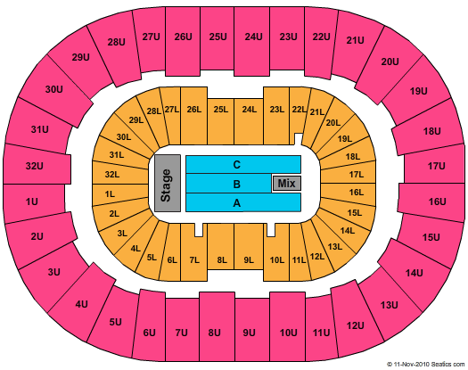 BJCC Arena Seating Chart