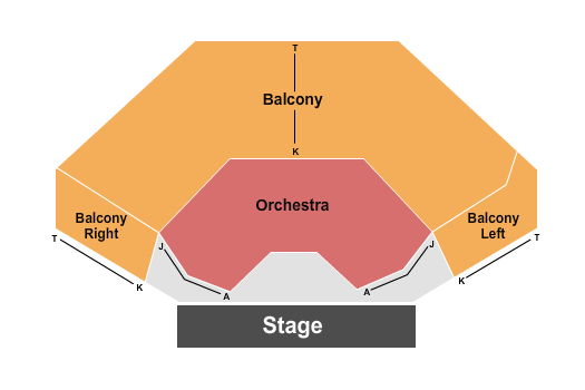 BJCC Theatre Map