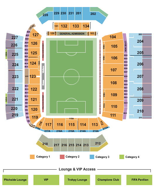 BMO Field Seating Chart: Soccer WC Category