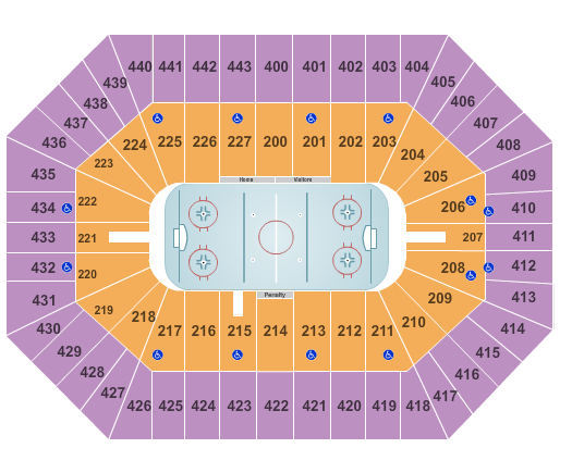 milwaukee-admirals-bmo-harris-bradley-center