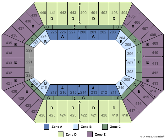BMO Harris Bradley Center