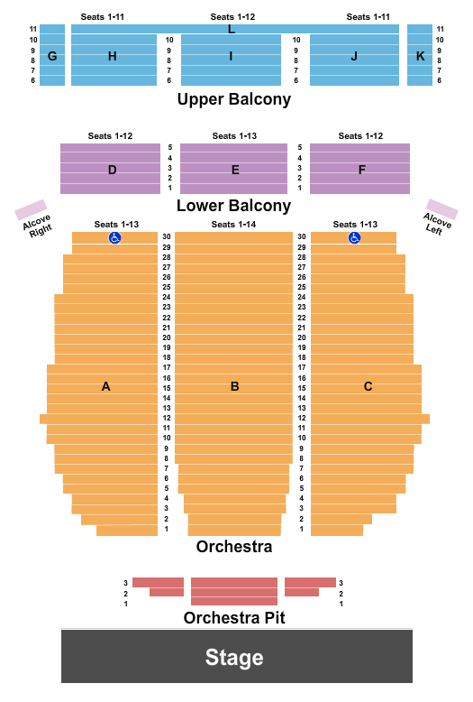 Bakersfield Fox Theater Seating Chart: End Stage