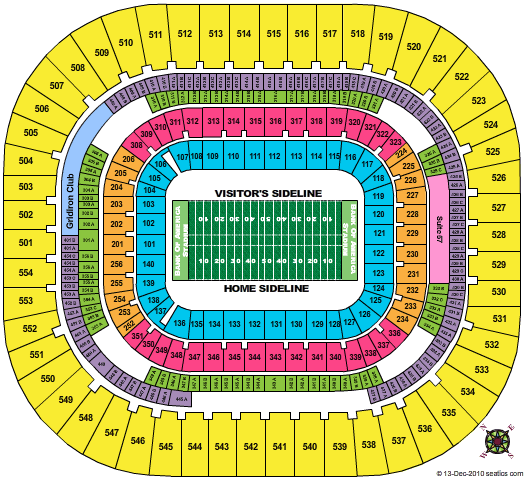 Bank Of America Stadium Seating Chart