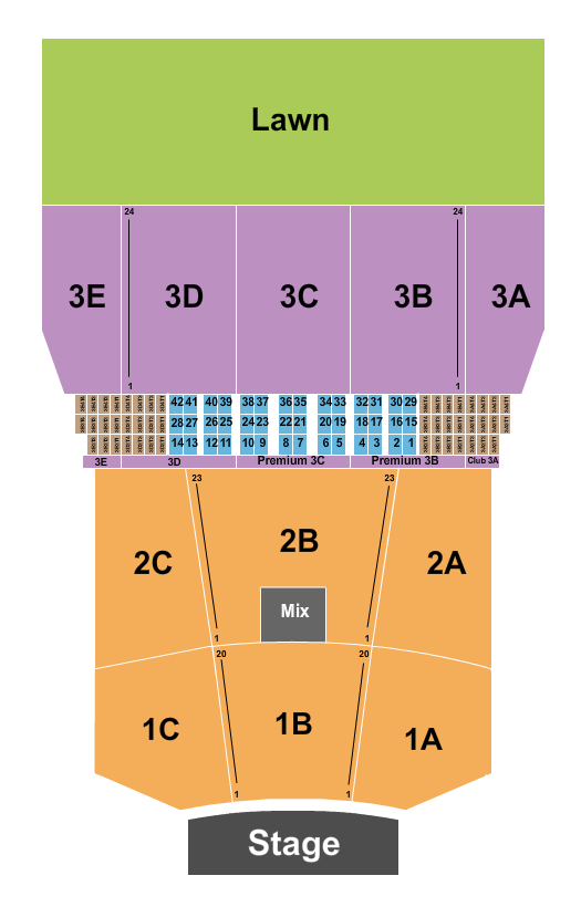 Bank of New Hampshire Pavilion Seating Chart: End Stage 2