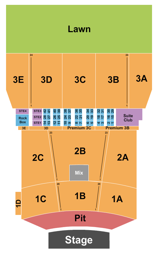 Bank of New Hampshire Pavilion Seating Chart: Endstage Pit 2