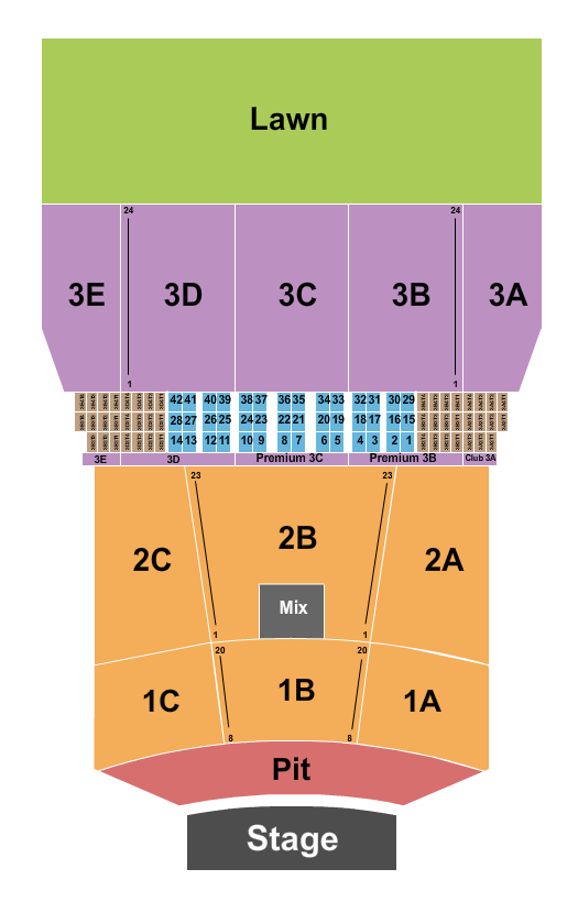 Bank of New Hampshire Pavilion Seating Chart: Endstage Pit