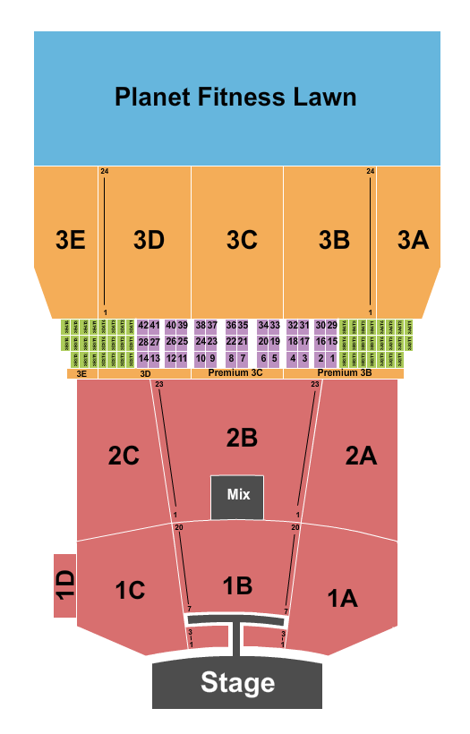 Bank of New Hampshire Pavilion Seating Chart: Endstage with Catwalk