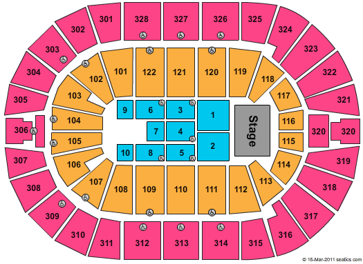 Bank Of Oklahoma Center Seating Chart