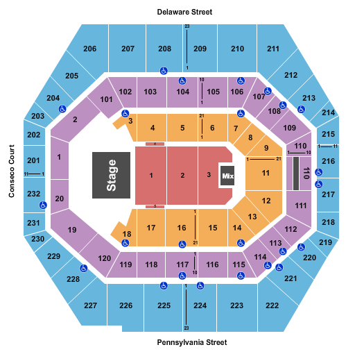 Bankers Life Fieldhouse Virtual Seating Chart
