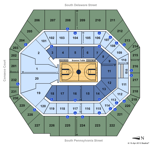 Conseco Fieldhouse