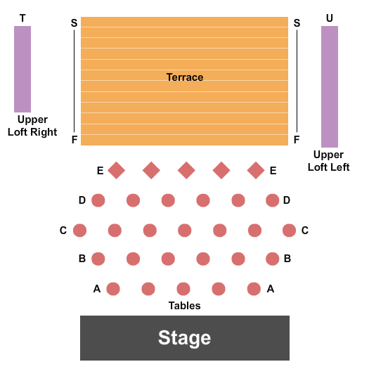 Bank of America Theatre at Eisemann Center Seating Chart: Endstage Tables