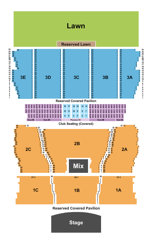 Bank of New Hampshire Pavilion Seating Chart: End Stage-2