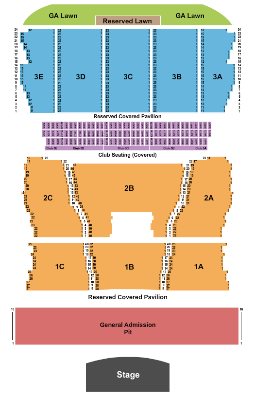 Bank of New Hampshire Pavilion