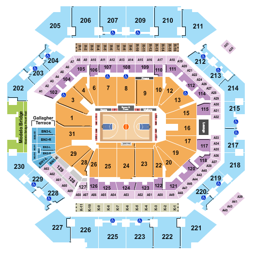 Barclays Center Seating Chart: Women's Champions Classic - Basketball