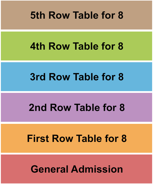 Barnstormer's Grill and Event Center Seating Chart: GA/Tables by Row