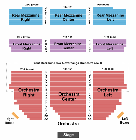 Barrymore Theatre - NY Seating Chart: Endstage