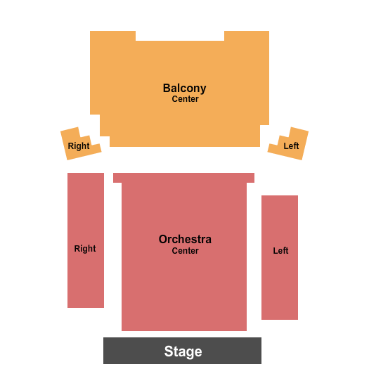 Gilliam Stage At Barter Theatre Seating Chart: Endstage