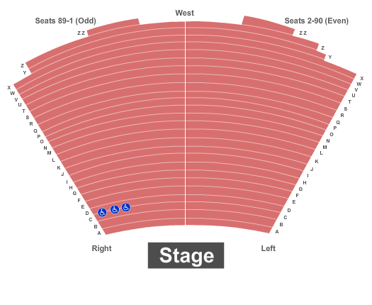 Bartlesville Community Center Seating Chart: End Stage