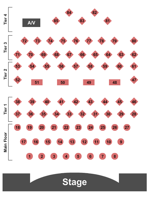 Basile Theatre at the Historic Athenaeum Seating Chart: Endstage Tables