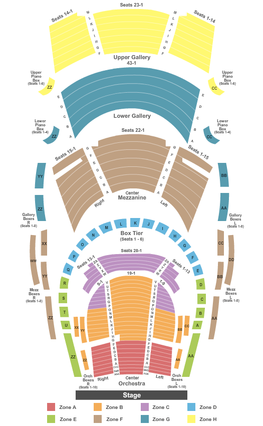 Bass Performance Hall Seating Chart