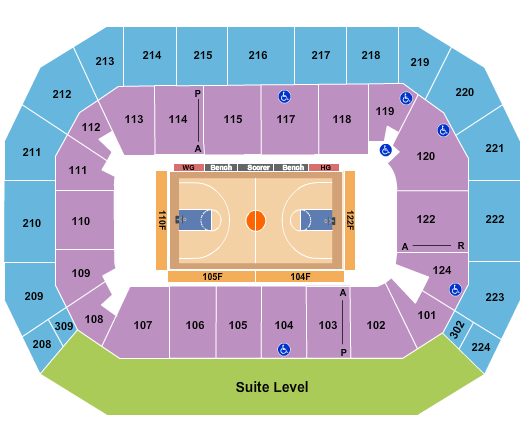 Baxter Arena Seating Chart: Basketball - Globetrotters