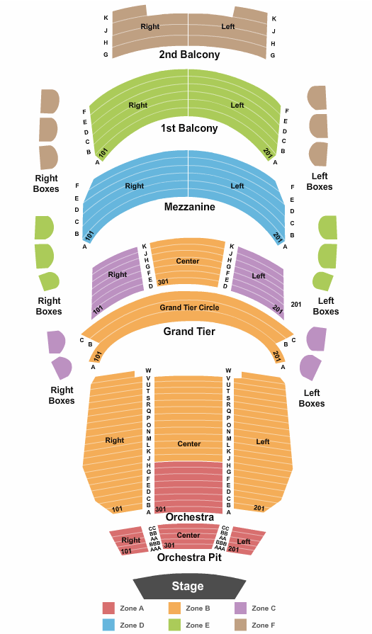 Belk Theatre at Blumenthal Performing Arts Center Seating Chart: End Stage - IntZone