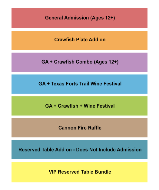 Fort Belknap Historic Site Seating Chart: Crawfish