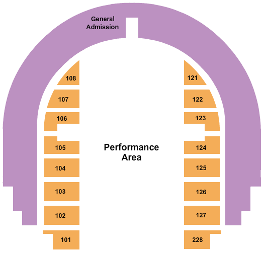 Bell County Expo Center Seating Chart: Rodeo