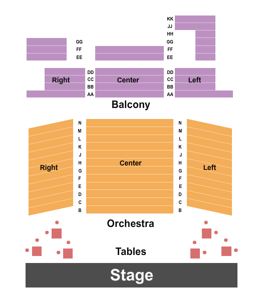 Bellows Falls Opera House Seating Chart: Endstage Tables