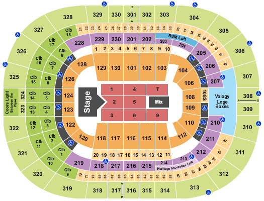 Benchmark International Arena Seating Chart: Rascal Flatts