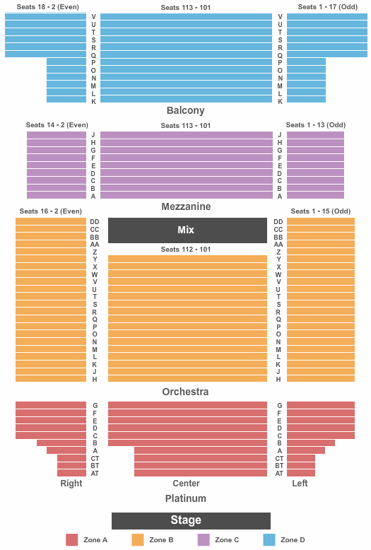 Bergen Performing Arts Center Seating Chart: End Stage