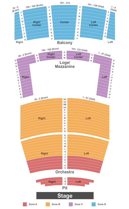 Roanoke Performing Arts Theatre Seating Chart