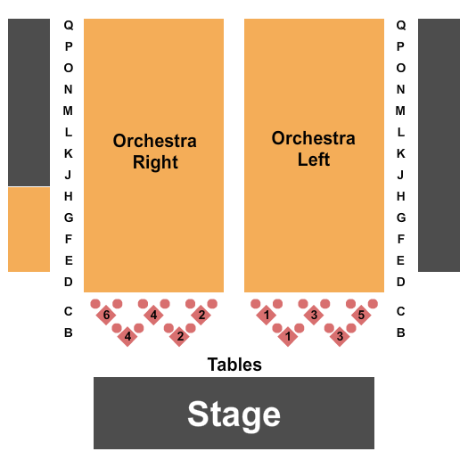 Berkeley Playhouse At Julia Morgan Theater Seating Chart: Endstage Tables