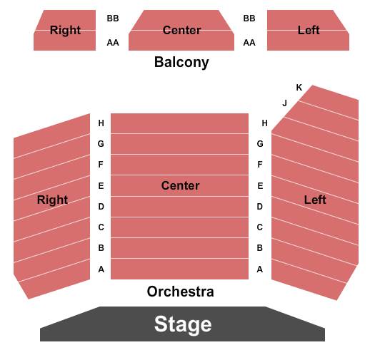 Berkeley Street Theatre Seating Chart: End Stage