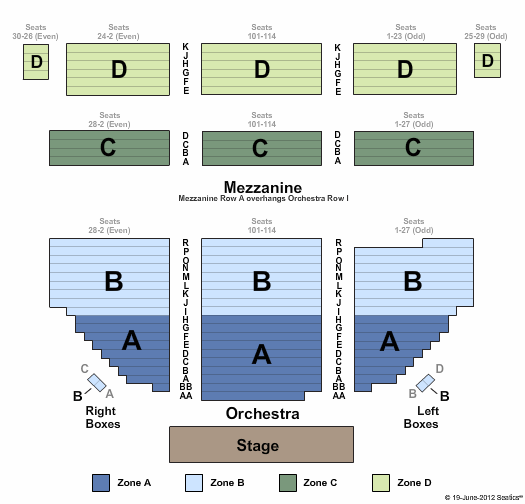 Bernard B. Jacobs Theater Seating Chart