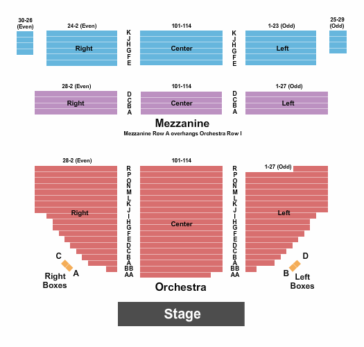 Bernard B. Jacobs Theater Seating Chart: Endstage
