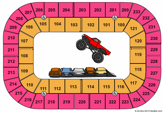 Bi-lo Center seating chart