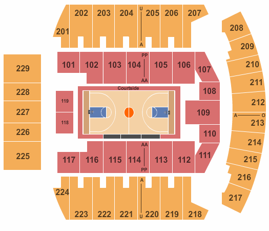 Bismarck Event Center Seating Chart: Harlem Globetrotters