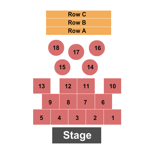 Black Box Theater at Topeka Performing Arts Center Seating Chart: Endstage tables & Rows A-C