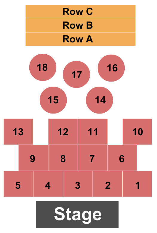 Black Box Theater at Topeka Performing Arts Center Seating Chart: Endstae Tables & Rows A-C